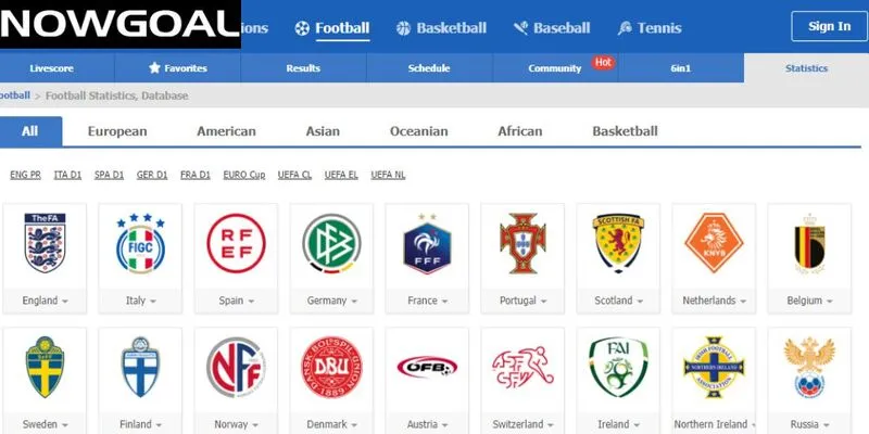 Chính Sách Bảo Mật Dữ liệu cuộc đua vua phá lưới giải Serie A